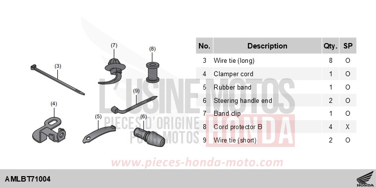 KIT,GRIP HEATER ATT de Hornet 750 DEGITAL SILVER METALLIC (NHA30) 2025